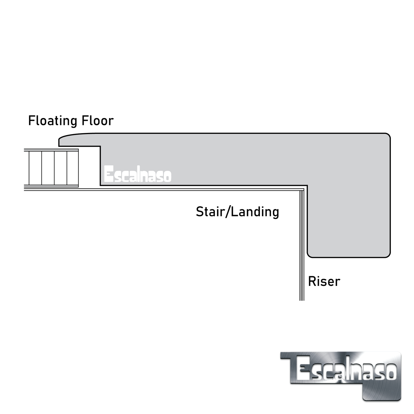 (11512) 12 MM UPTOWN STAIR NOSINGS OVERLAP