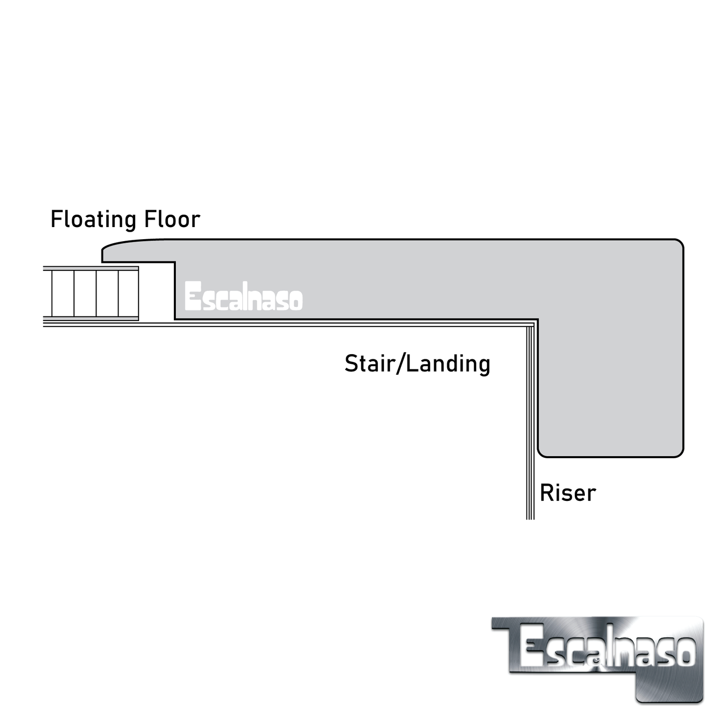 (11514) 14 MM UPTOWN STAIR NOSINGS OVERLAP