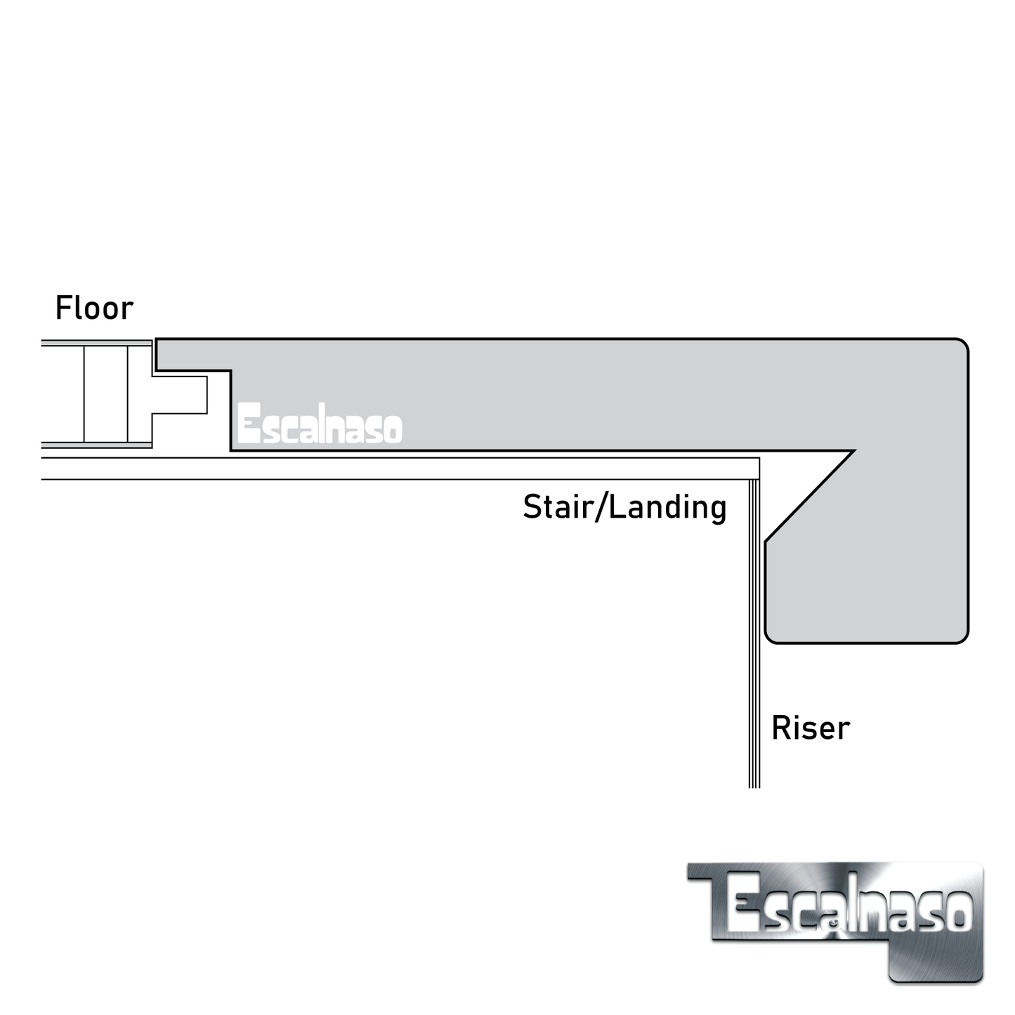 (11524) BORDES DE ESCALÓN DE 14 MM A RAS