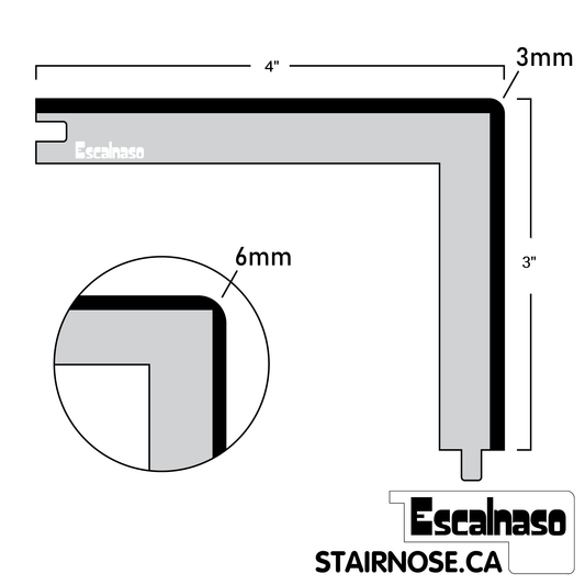 BC Building Code re: stair nosings