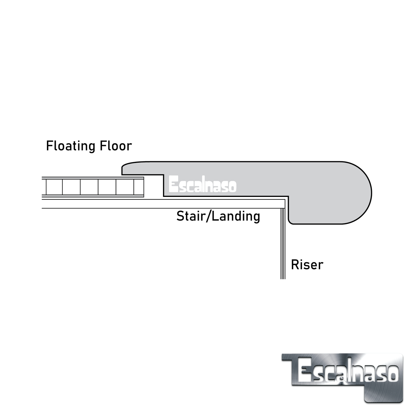 (11205) 5 MM SUBURBS STAIR NOSINGS OVERLAP