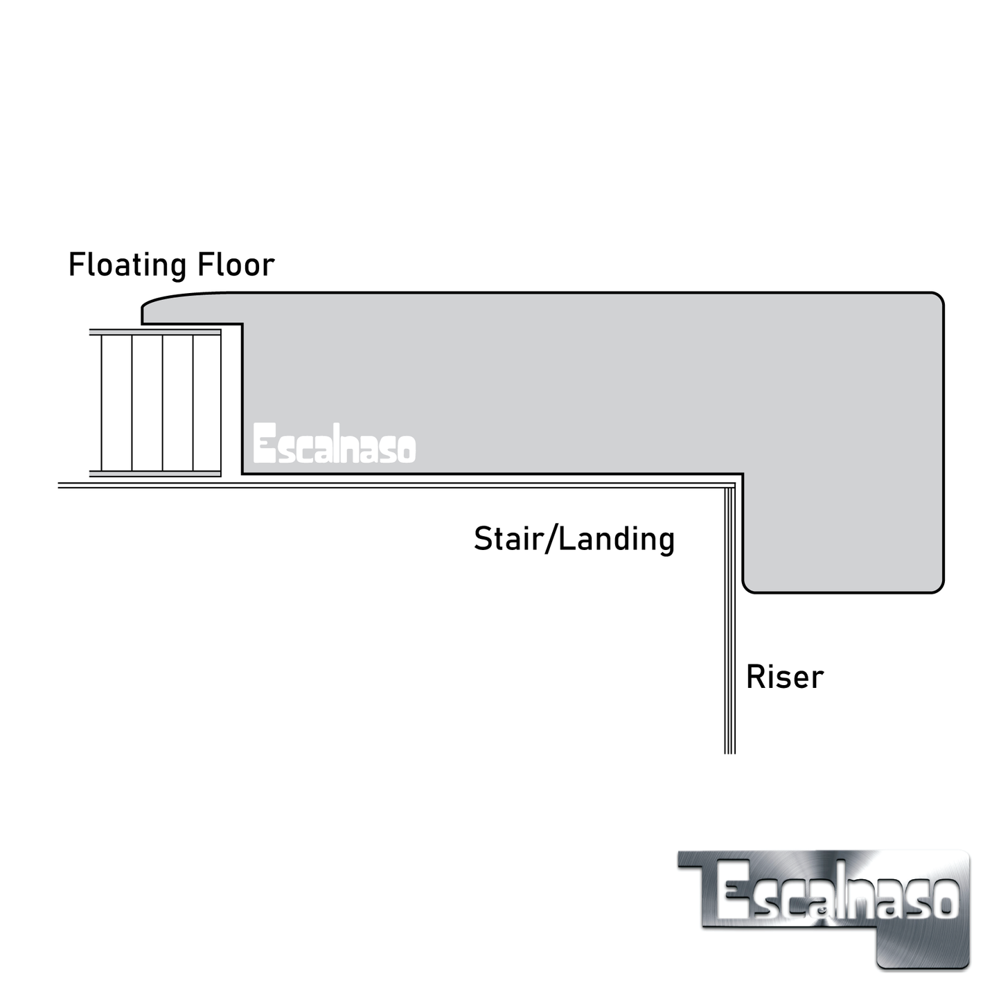(11519) 19 MM UPTOWN  STAIR NOSINGS OVERLAP
