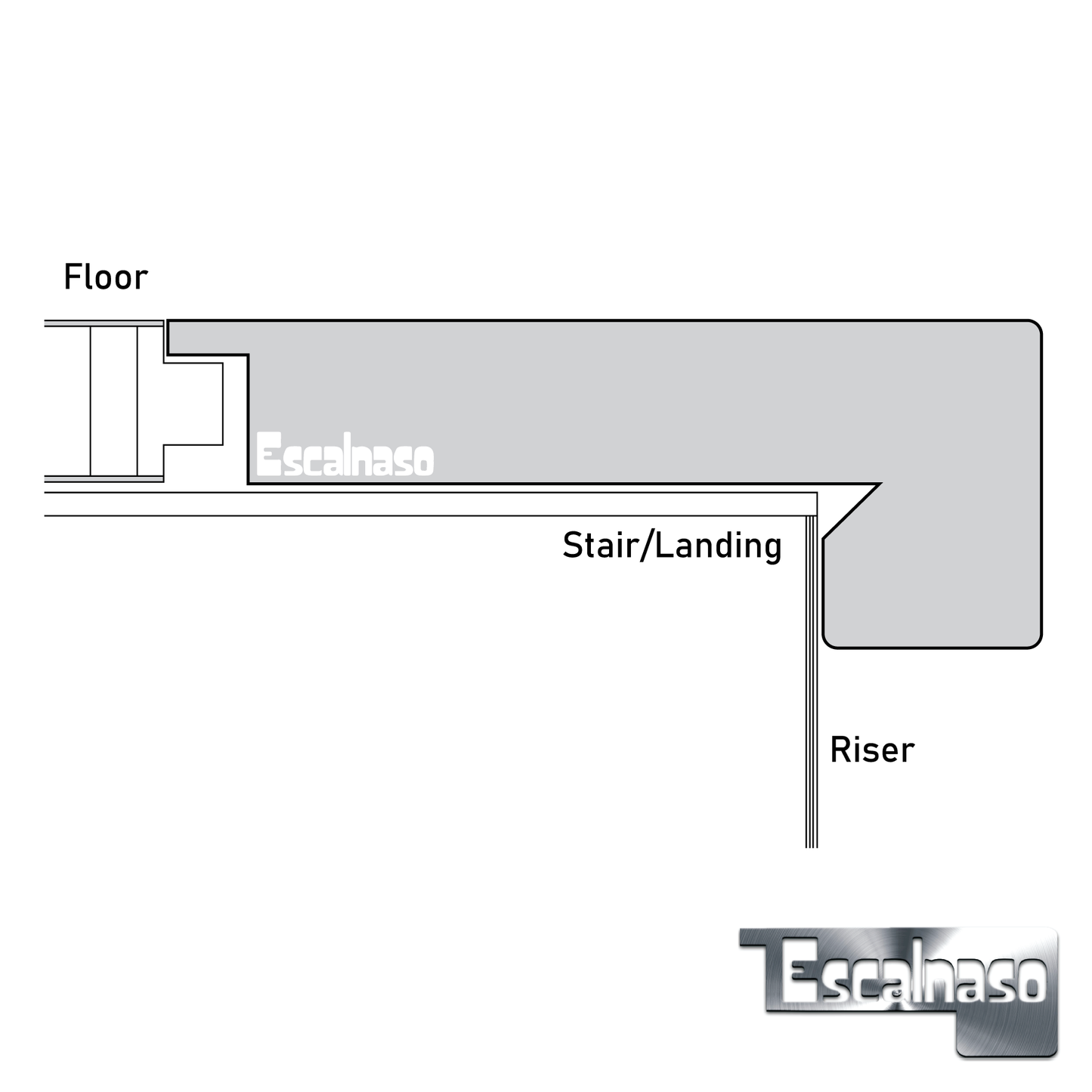 (11529) 19 MM ESTATE STAIR NOSINGS FLUSH