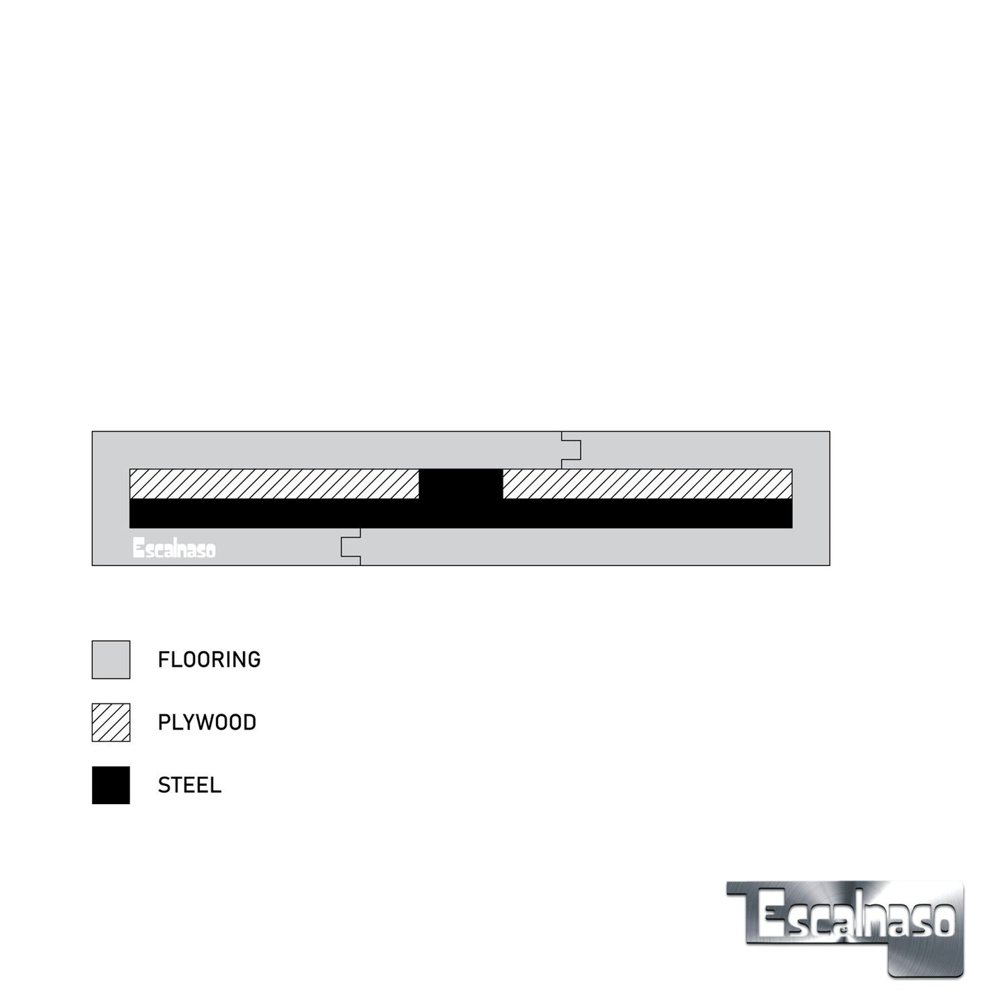 (10080) C CHANNEL TREAD WRAP