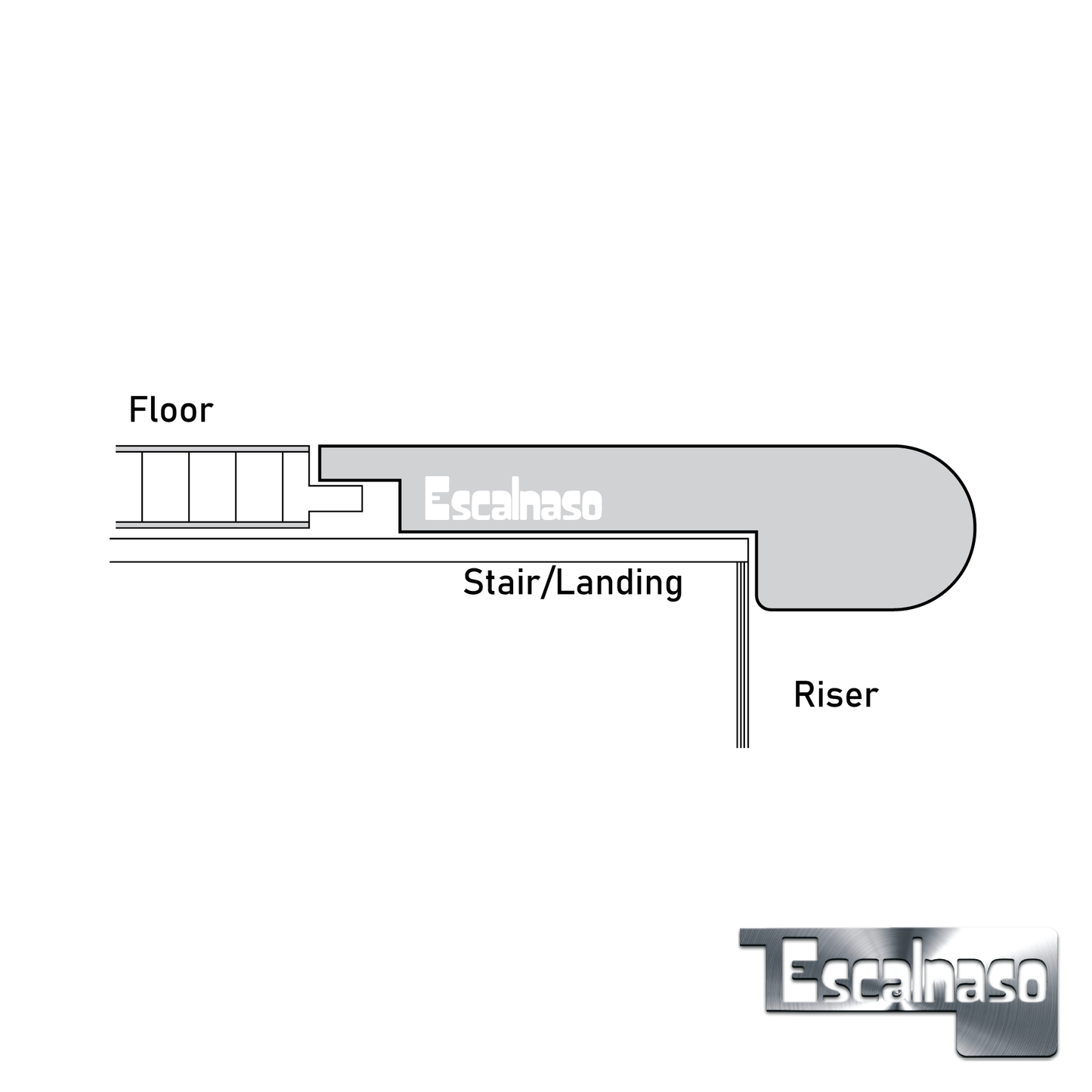 (11010) 10 MM SUBURBS STAIR NOSINGS FLUSH