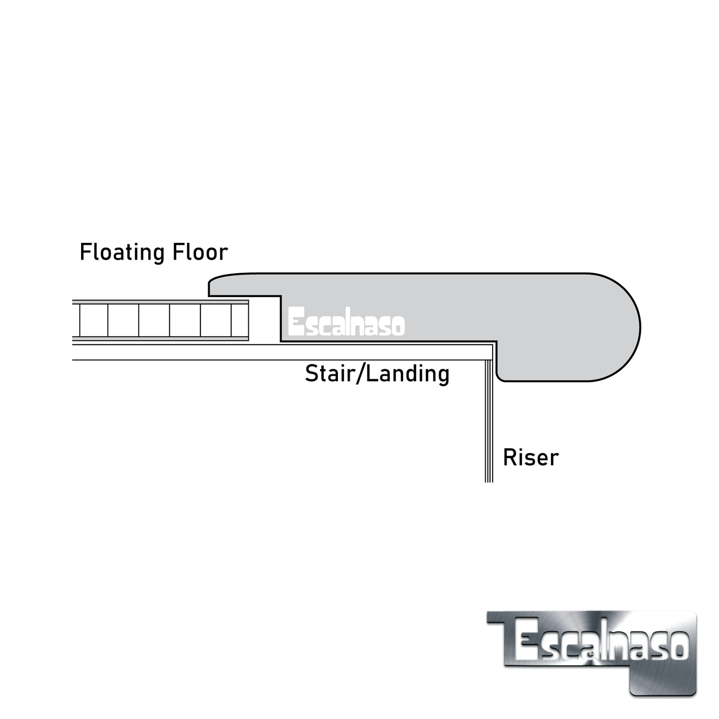 (11208) 8 MM SUBURBS STAIR NOSINGS OVERLAP