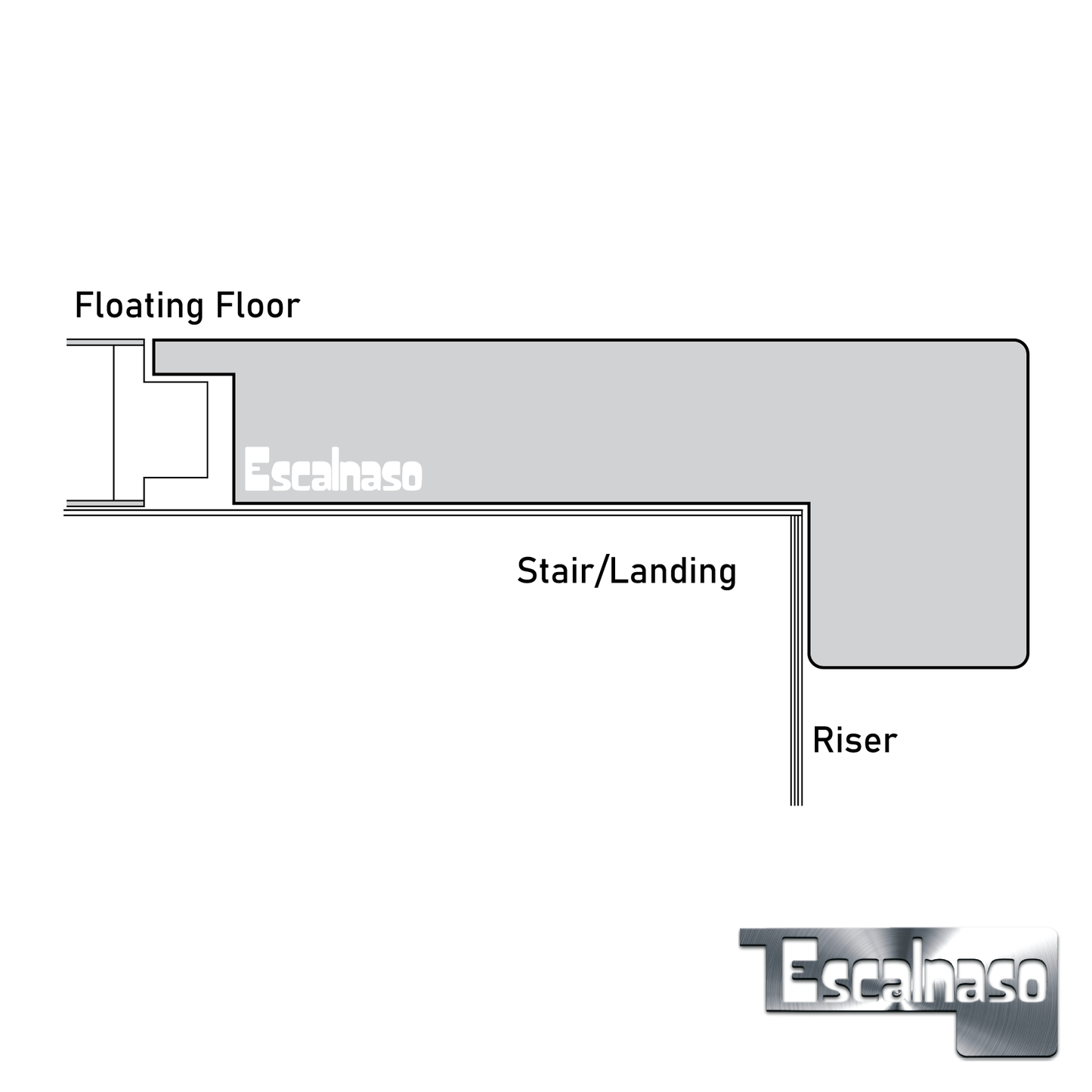 (11419) 19 MM UPTOWN  STAIR NOSINGS FLUSH